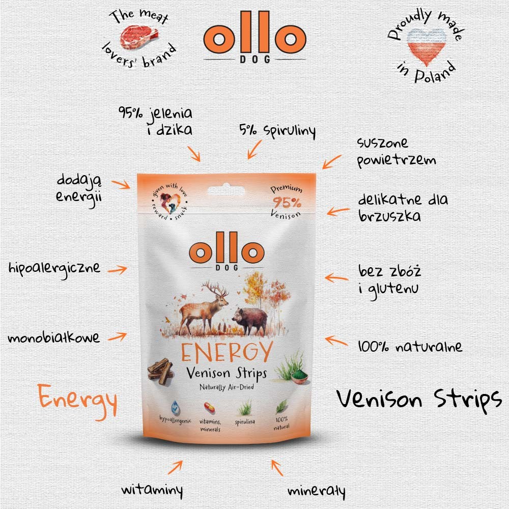 energy dtrips.jpg