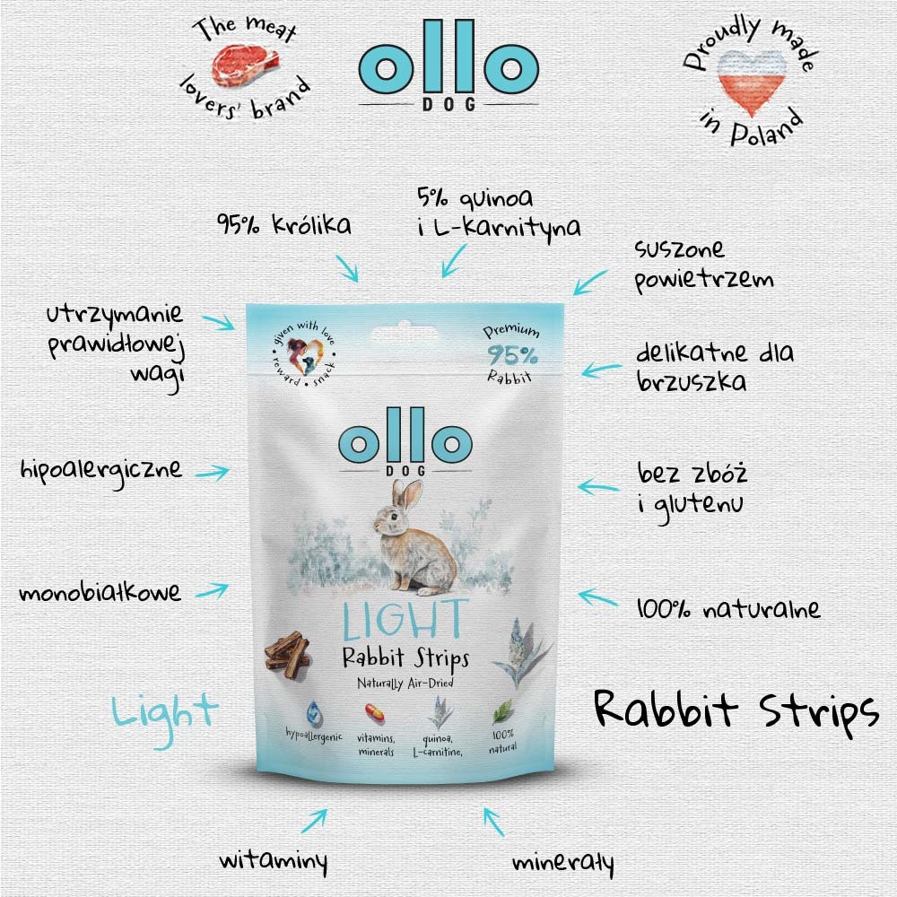 rabbit strips.jpg