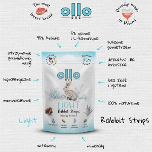 rabbit strips.jpg