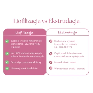 karma liofilizowana kot.webp