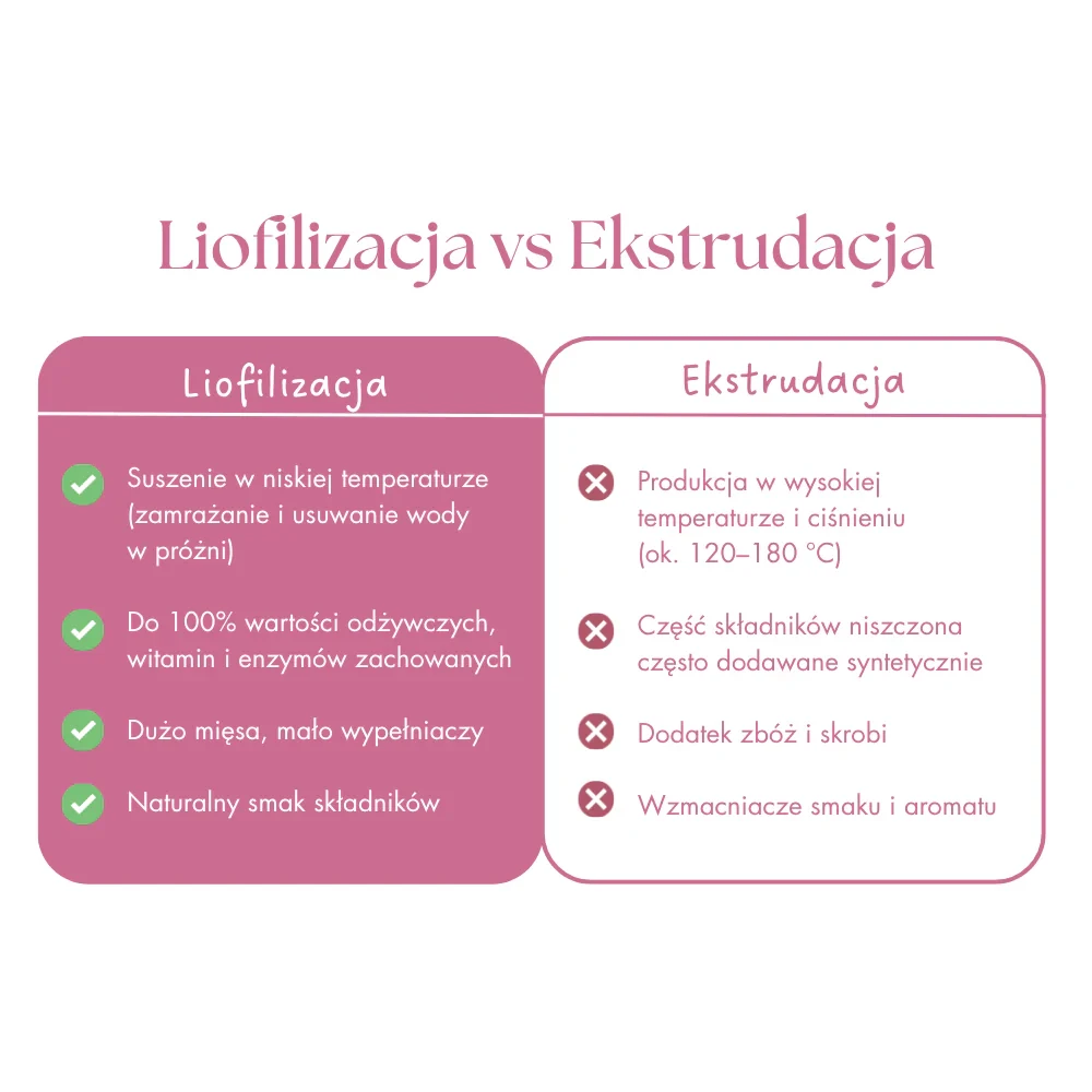 karma liofilizowana kot.webp