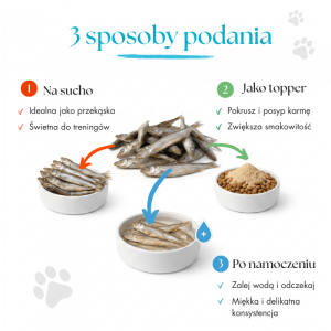 Kapelan (Gromadnik) dla kota i psa.png
